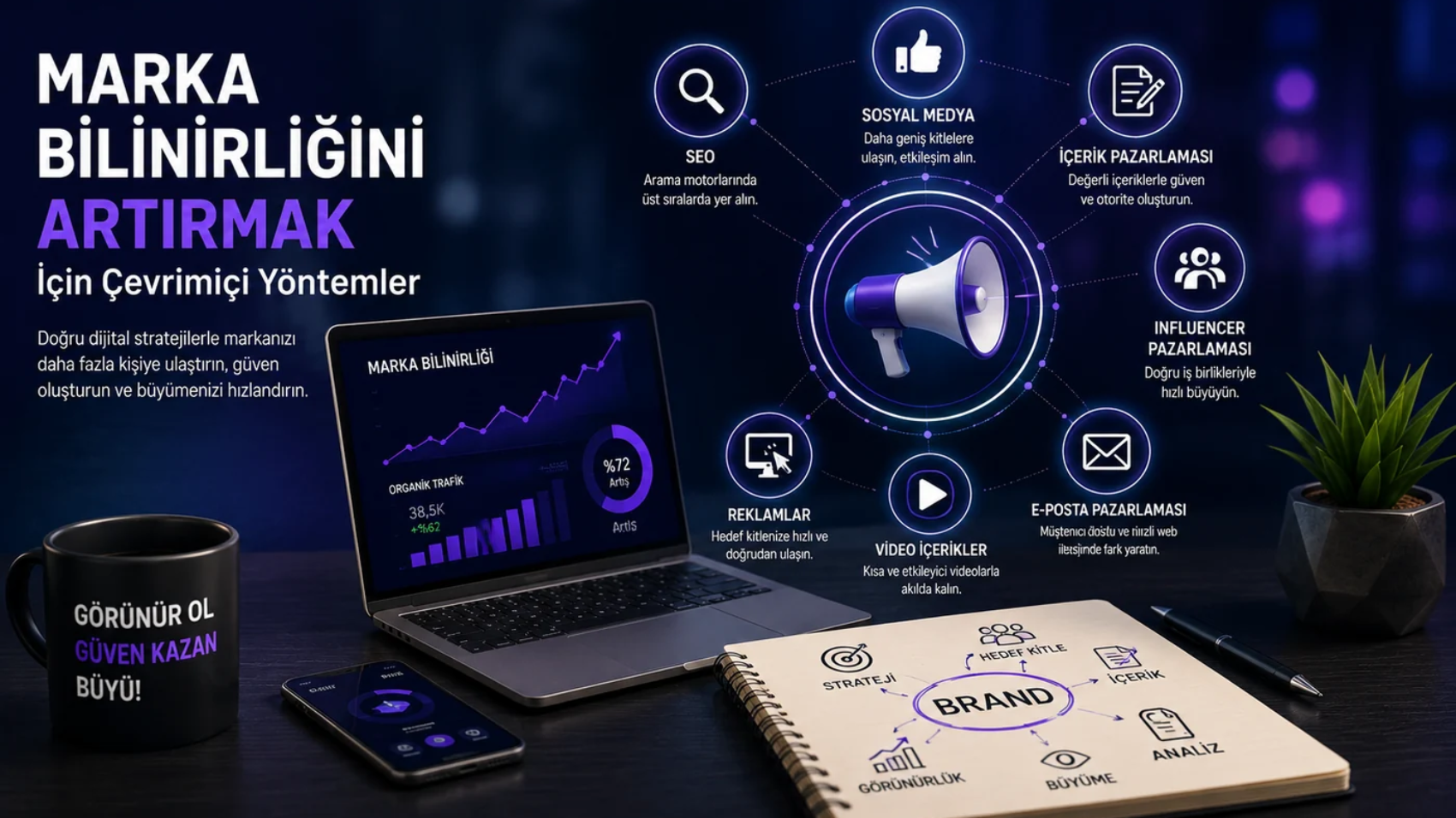 marka bilinirliği nasıl artırılır