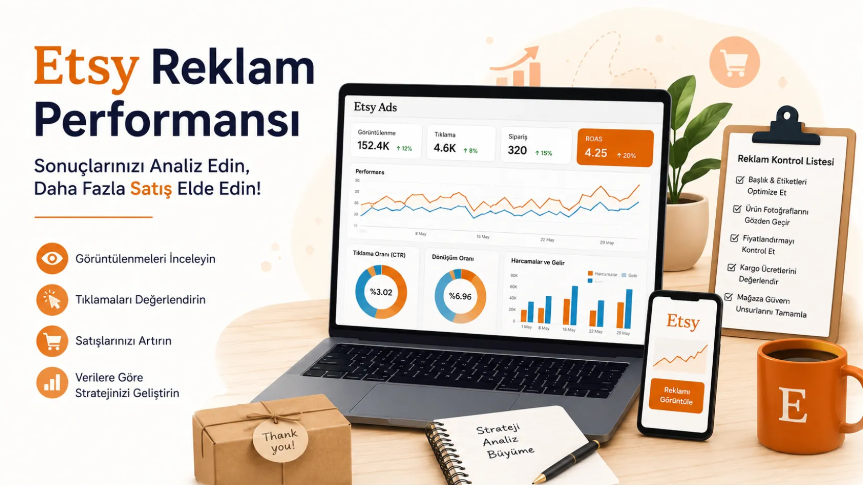 etsy reklam performansı